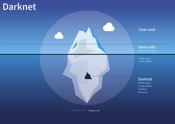 Кракен сайт официальный kraken clear com
