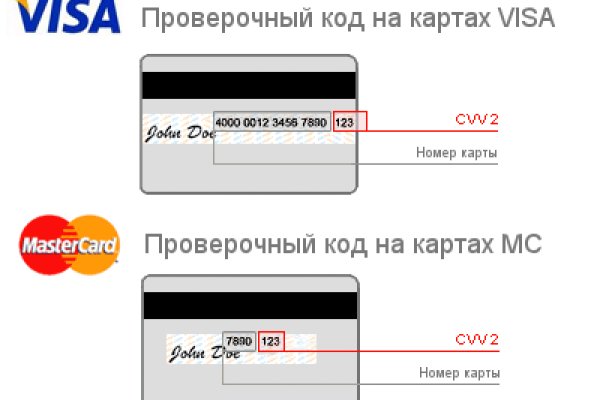 Как вывести деньги с кракена тор
